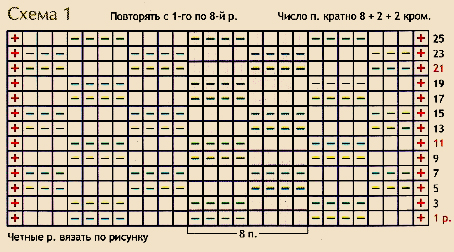 Плед 3д спицами схемы и описание