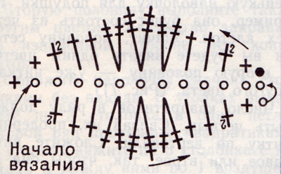Схема вязания листика