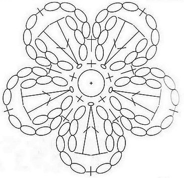 Схема вязания цветка