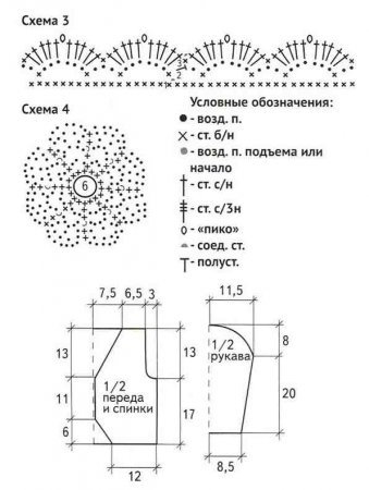 Схема вязания броши и обвязки