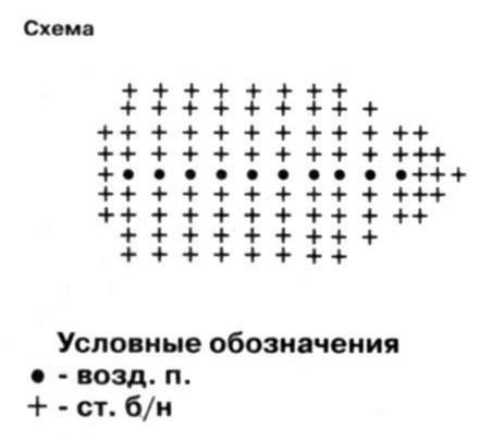 Схема вязания листиков