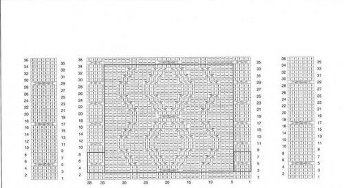 Схемы вязания рельефных узоров