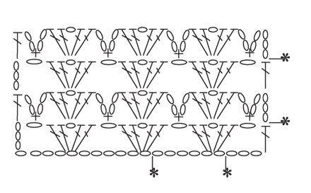 Схема вязания верхней части брючек