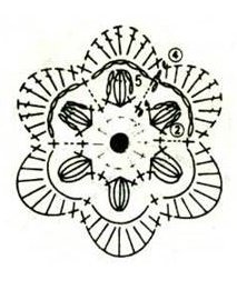 Схема вязания цветочка