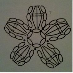 Схема вязания цветочков
