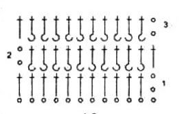 Схема вязания резинки 1х1 из рельефных столбиков