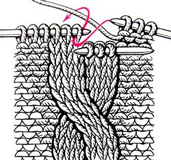 Схема вязания жгута